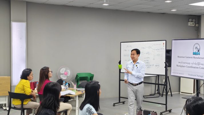 Garment HR Management Training (Batch – 1)